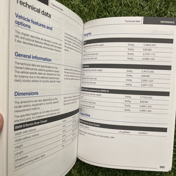 2020 BMW 8 Series Gran Coupe Owners Manual (M850i xDrive, 840i xDrive, 840i) - Picture 7 of 12